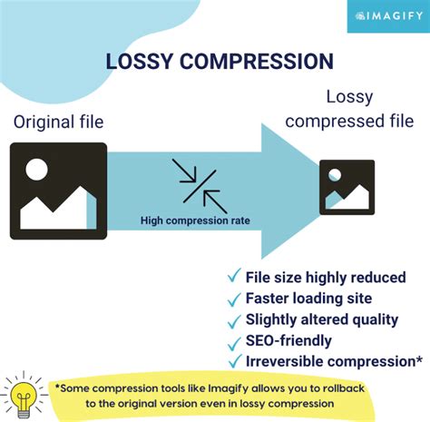 lossy compression linux test|Lossless vs. Lossy Compression .